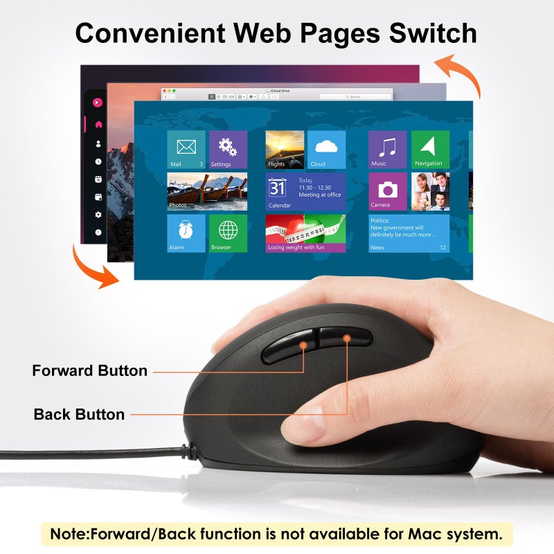 SANWA Wired Ergonomic Mouse, Optical Vertical Mice for Small Hands, Reduce Wrist Strain, 1000/1600 Adjustable DPI, 6 Buttons, Compatible with MacBook, PC, Laptop, Desktop, Windows, Mac OS, Black - Image 5